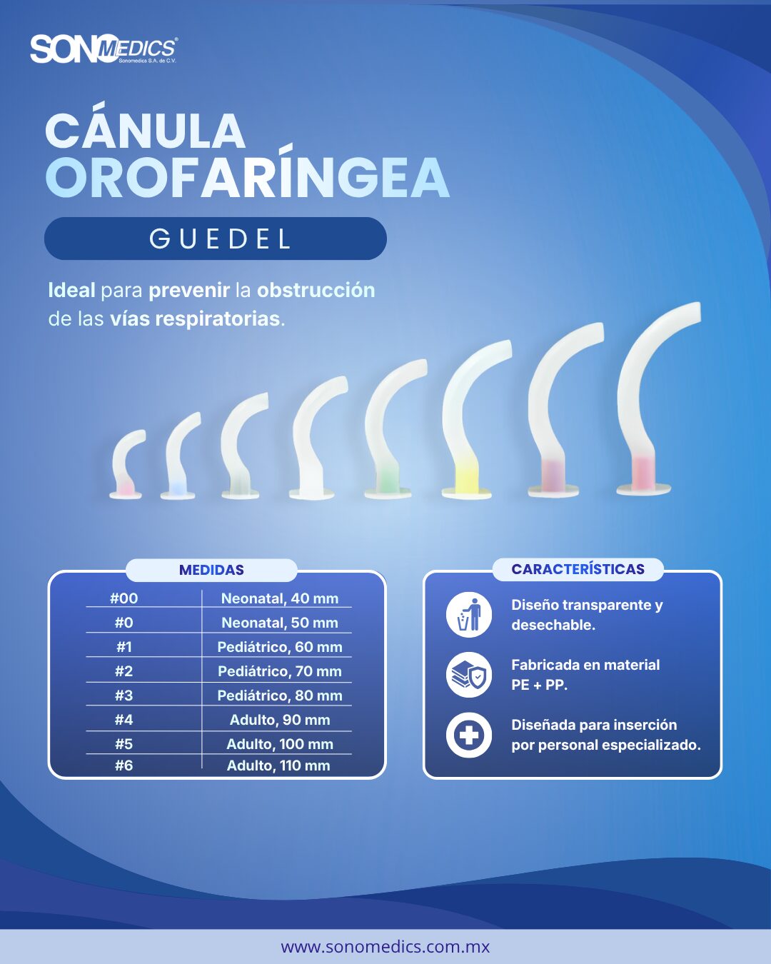 Cánula orofaríngea Guedel