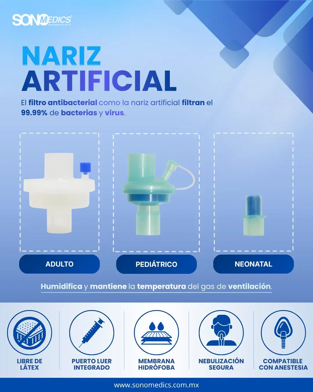 Nariz Artificial
