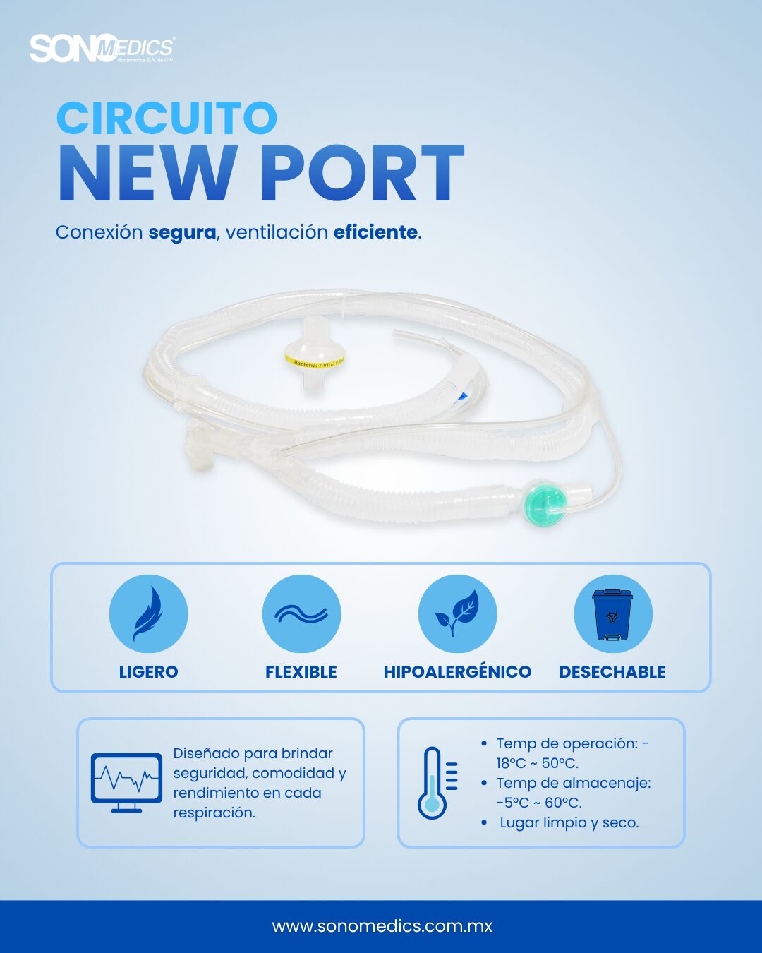 Circuito de ventilación desechable (NewPort)