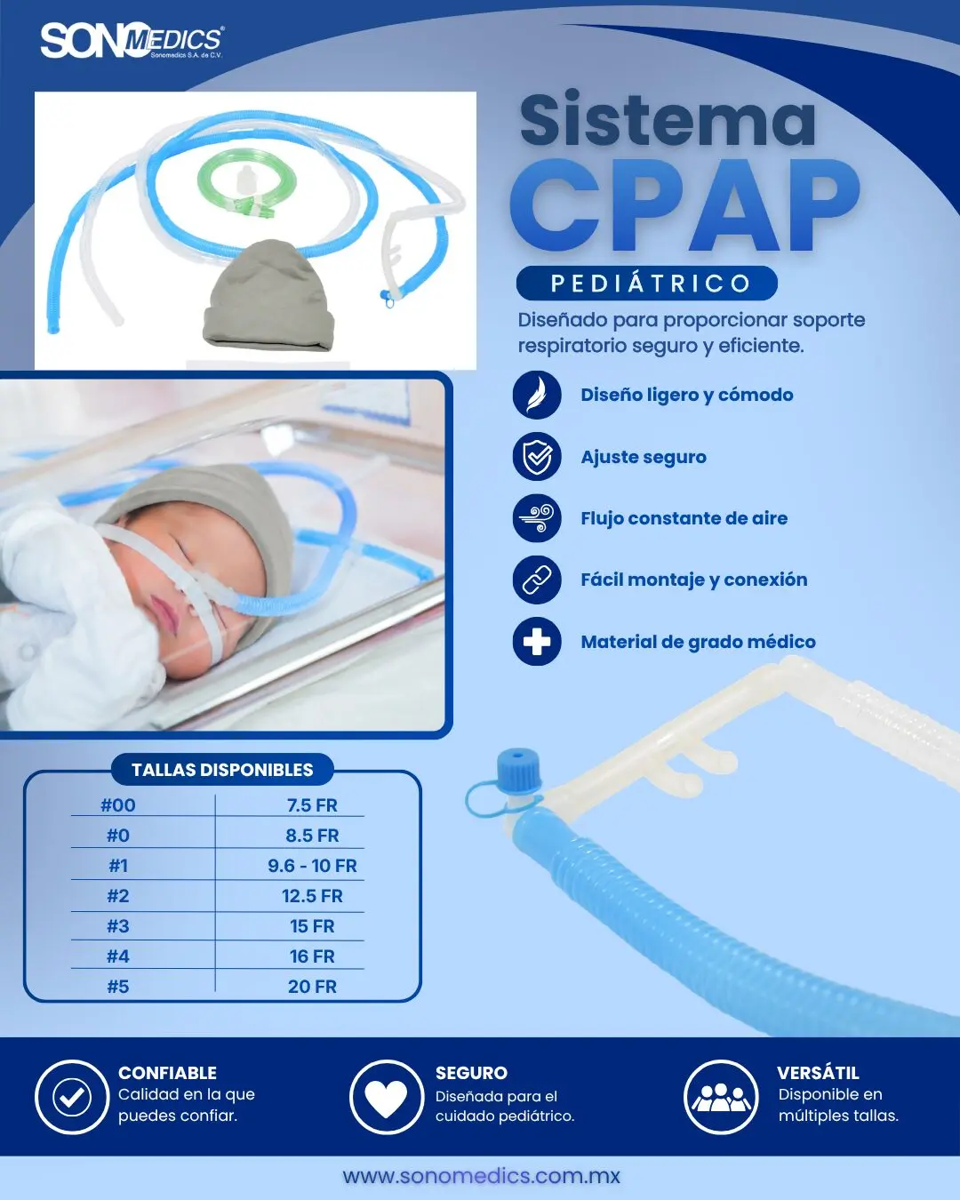 Sistema CPAP