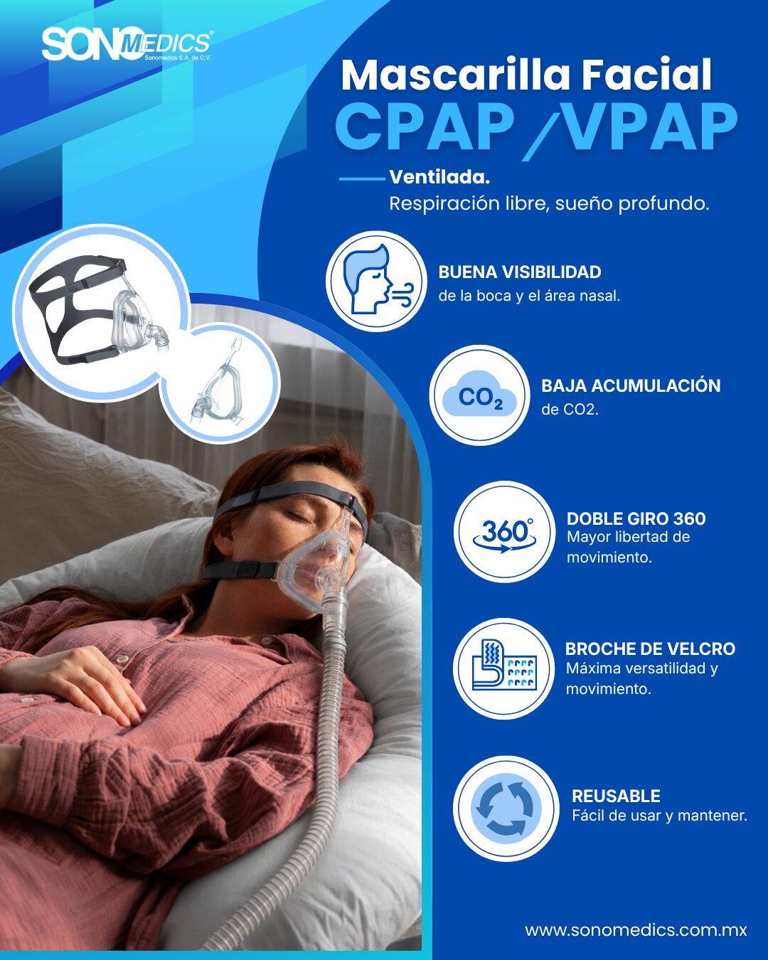 Mascarilla Facial CPAP/VPAP Ventilada