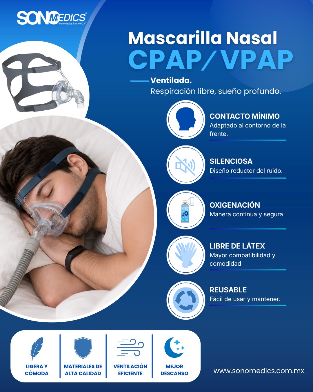 Mascarilla Nasal CPAP/VPAP Ventilada